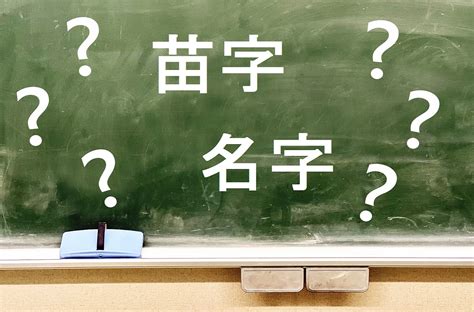 羽 名字|「羽」の付く姓名・苗字・名前一覧